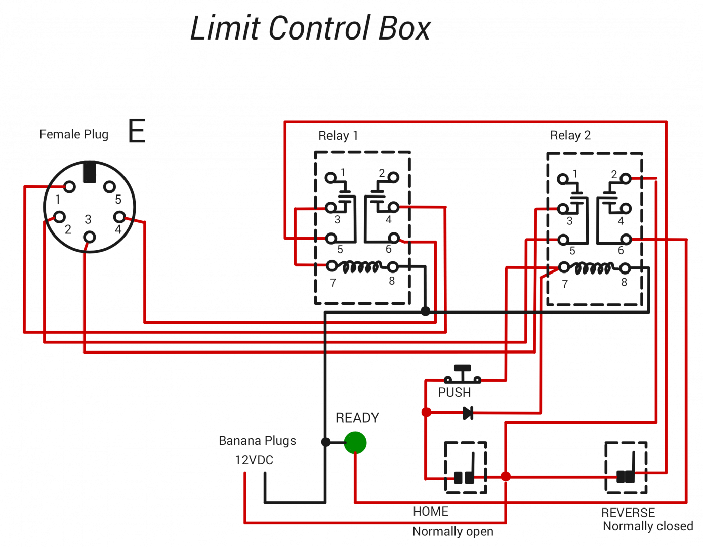 Turbo per core limit control что это