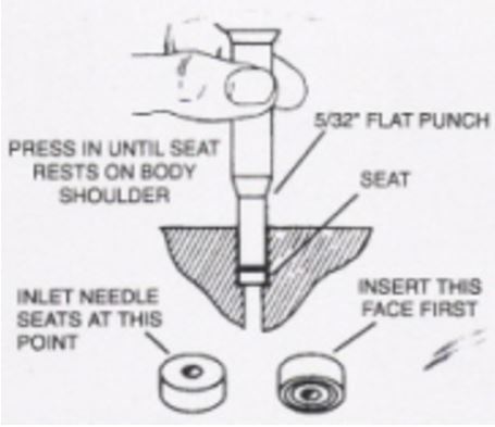 demand valve lpg